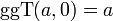 ggt